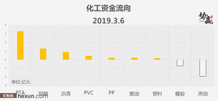 ��Ӯ���ף�3��7�ո�����ͼ