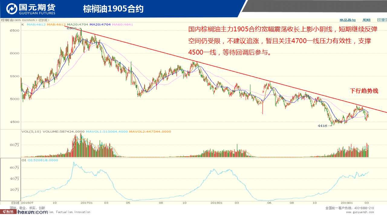 ��һ���ף�3��7���ڻ�����ͼ��