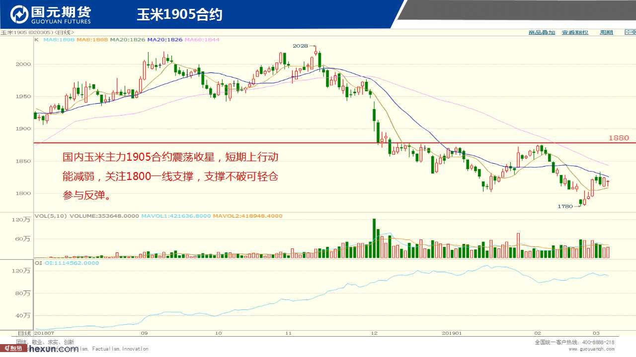 ��һ���ף�3��7���ڻ�����ͼ��