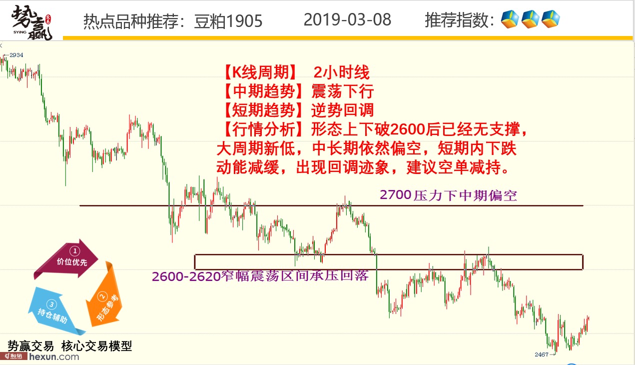 ��Ӯ���ף�3��8�ո�����ͼ