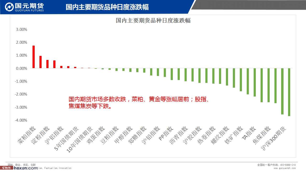 ��һ���ף�3��11���ڻ�����ͼ��