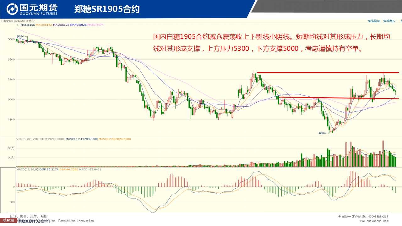 ��һ���ף�3��11���ڻ�����ͼ��