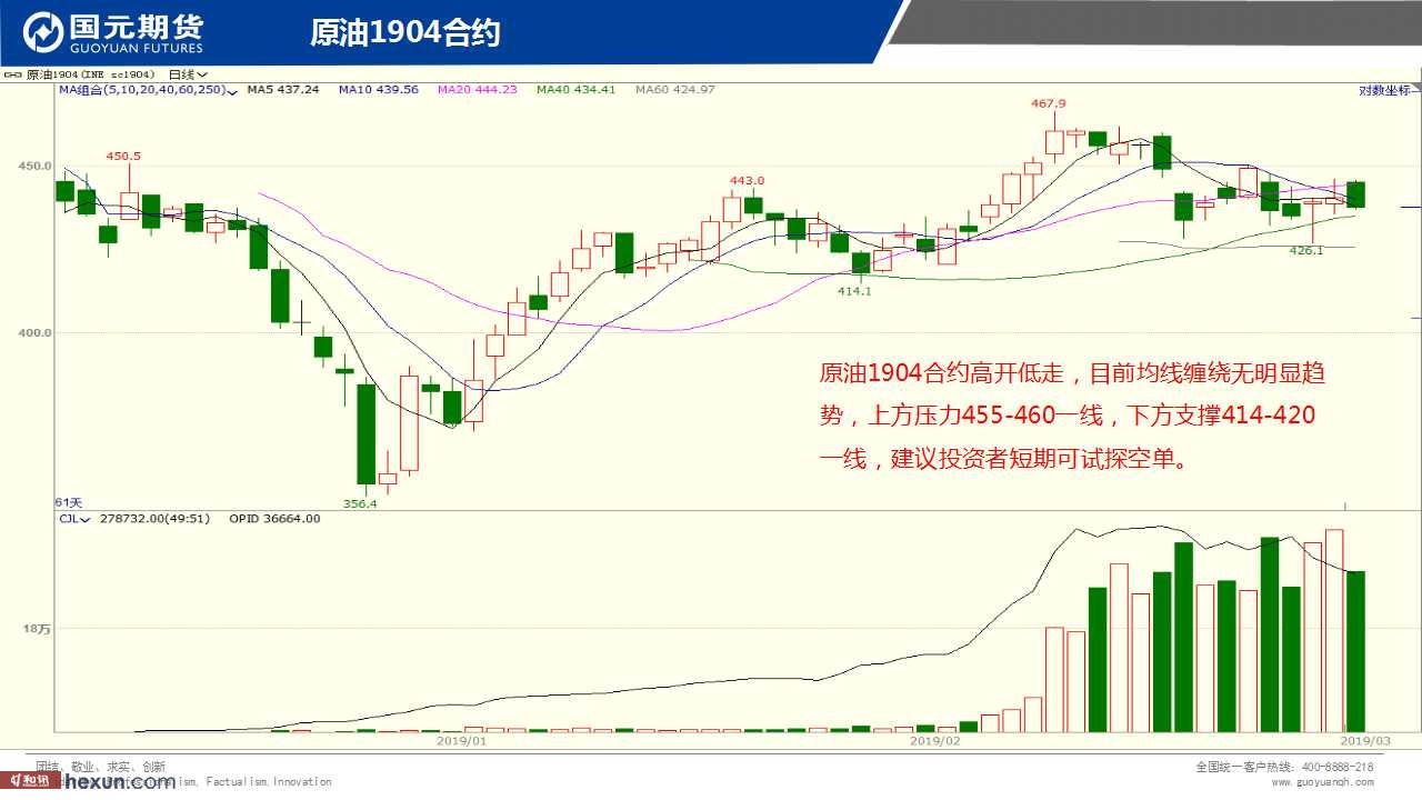 ��һ���ף�3��11���ڻ�����ͼ��
