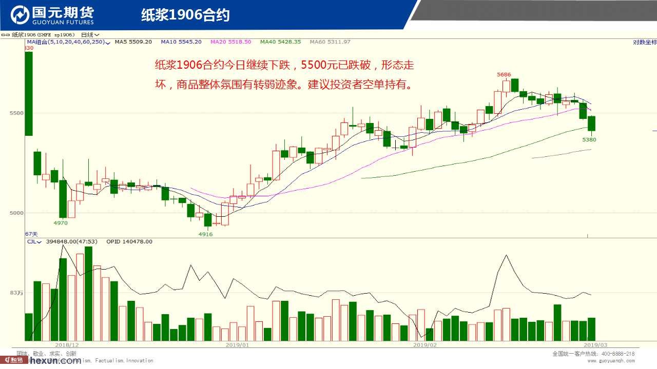 ��һ���ף�3��11���ڻ�����ͼ��