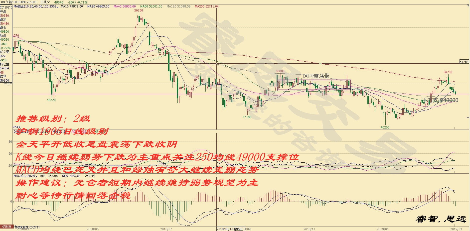 �˼���ף�3��11�ղ��̲���