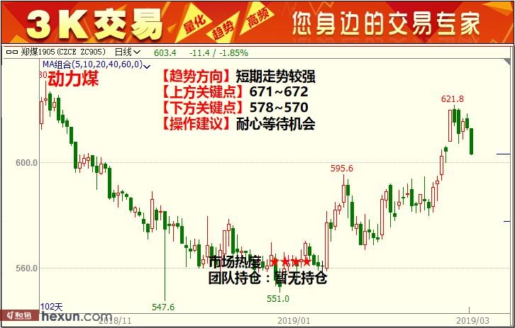 3K���ף�3��11�ո�����ͼ