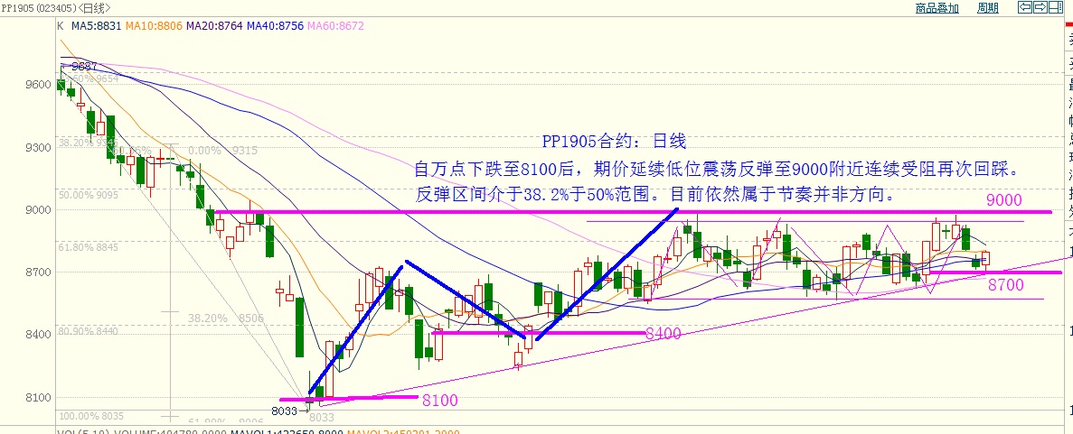 唐晓亮3月12日高清组图