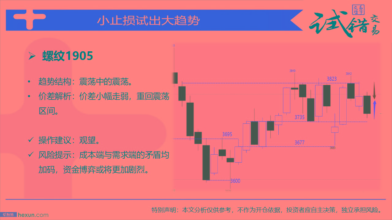 �Դ����ף�3��18�ո���ͼ
