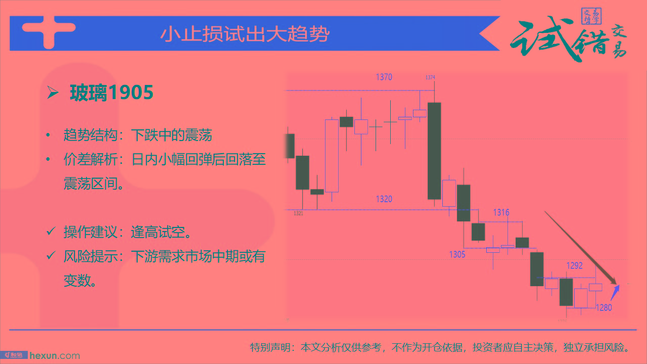 �Դ����ף�3��18�ո���ͼ