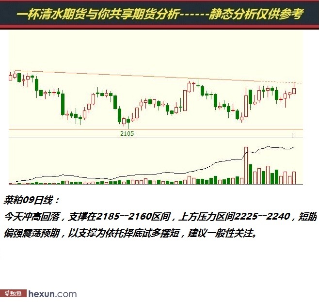 һ����ˮ��3��19���ڻ�����ͼ