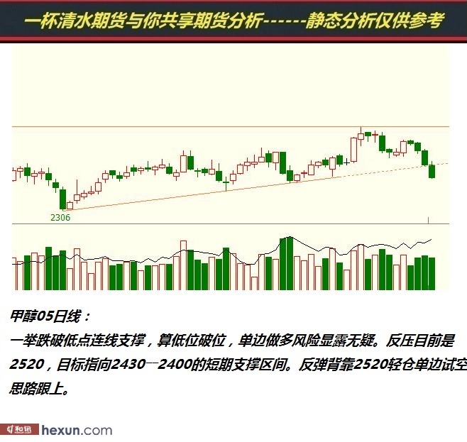 һ����ˮ��3��19���ڻ�����ͼ