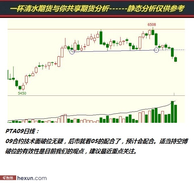 һ����ˮ��3��19���ڻ�����ͼ