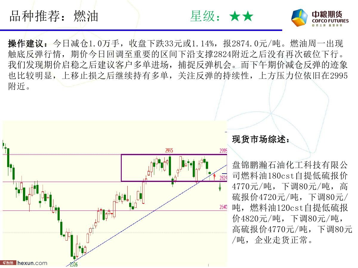 �����ݣ�3��19�ո���ͼ