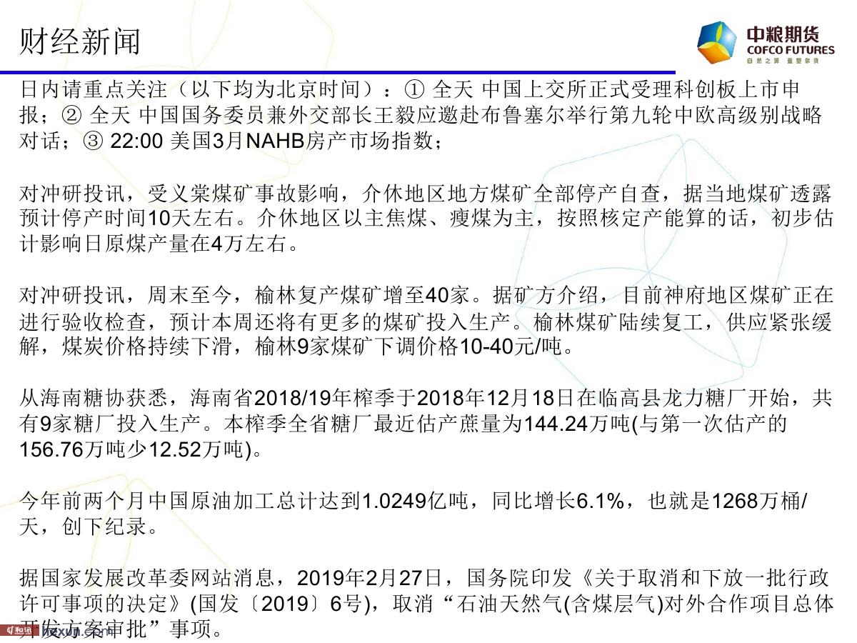 �����ݣ�3��19�ո���ͼ