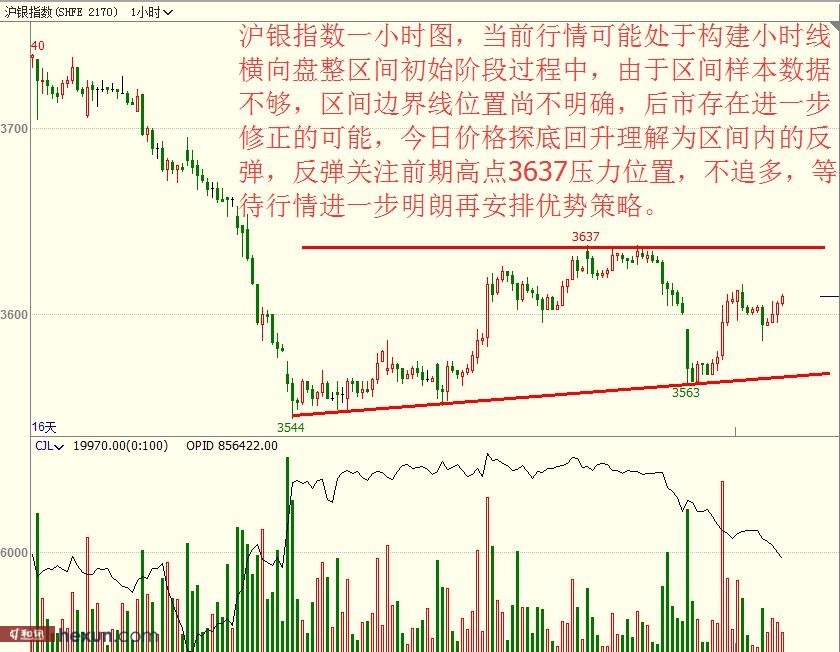 ���ţͯ��3��19�ղ��̲���