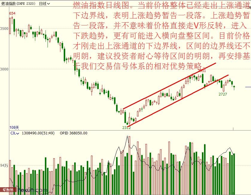 ���ţͯ��3��19�ղ��̲���