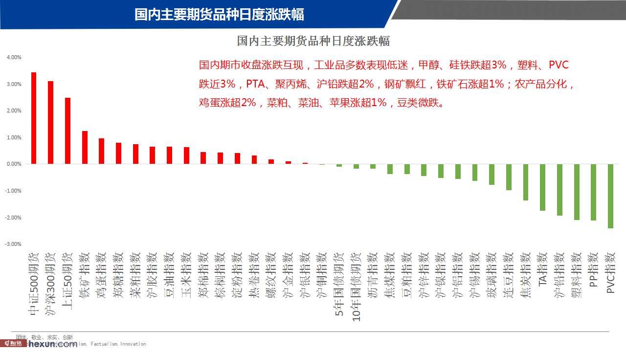��һ���ף�3��19���ڻ�����ͼ��