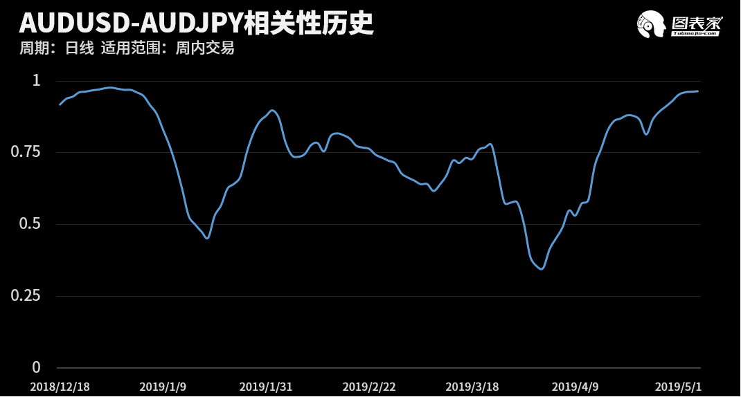 gdp pi_pi币图片(3)