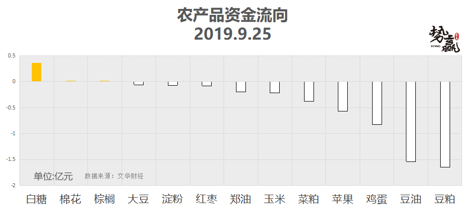 ���A���ף�9��26����؛����M�D