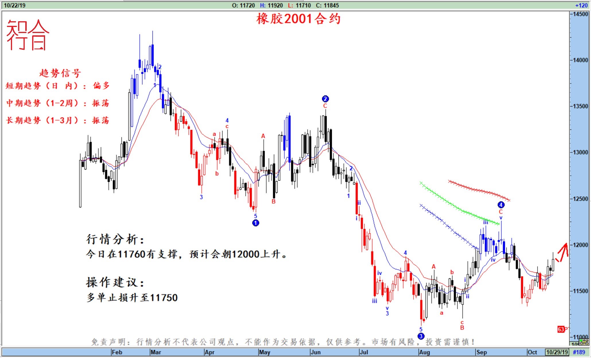 ֪�к�һ��10��23����؛����M�D