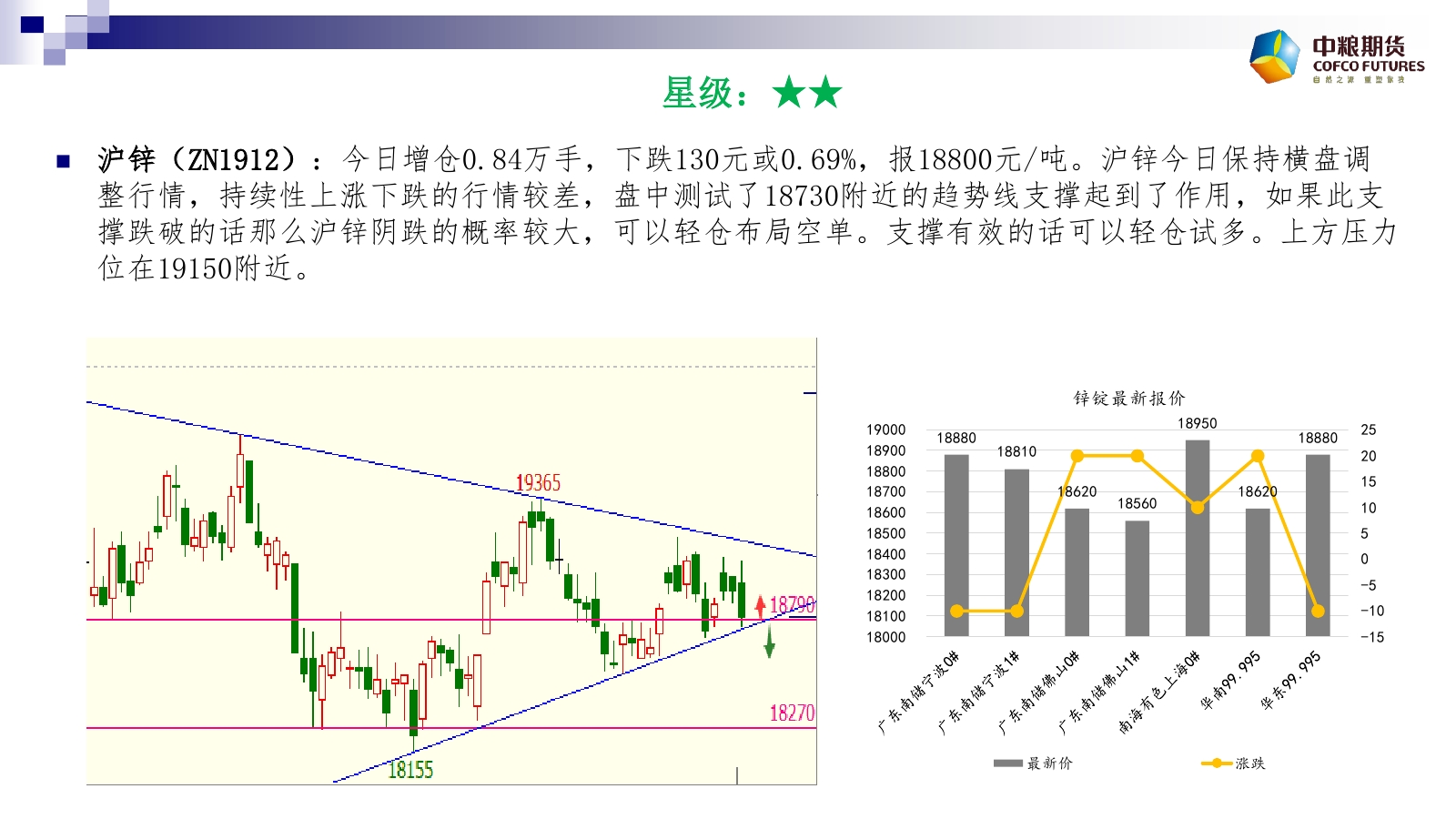 �Ɣ�(sh��)��(j��)��10��24����؛����M�D