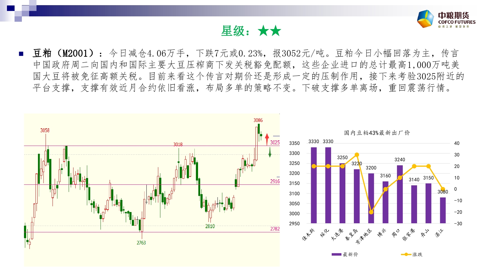 �Ɣ�(sh��)��(j��)��10��24����؛����M�D