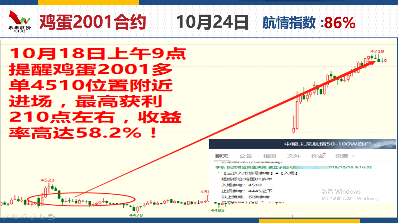 δ�����飺10��24����؛����M�D