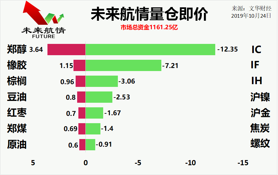 δ�����飺10��24����؛����M�D
