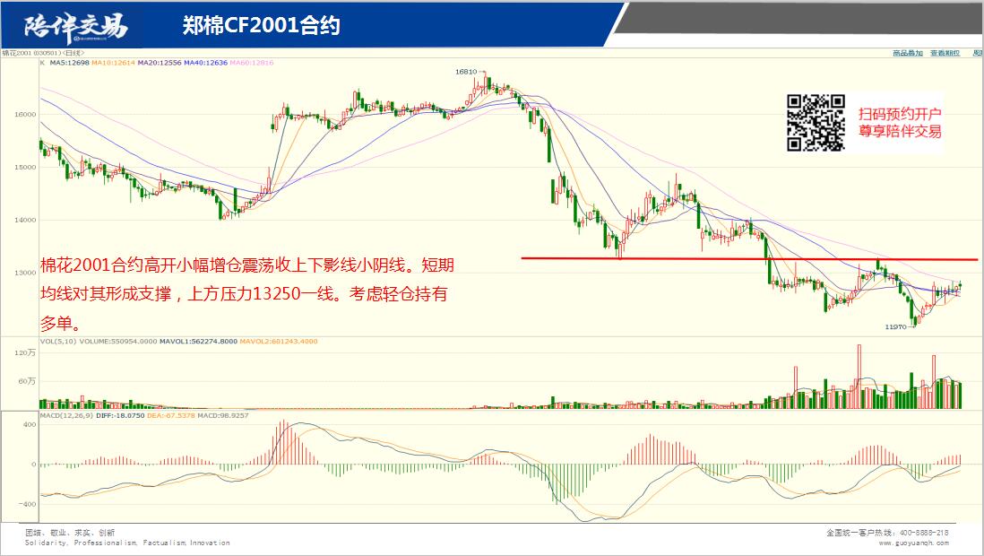 ��齻�ף�10��24����؛����M�D