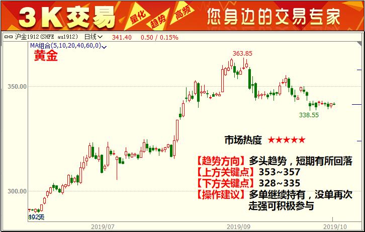 3K���ף�10��28�՟��c(di��n)����