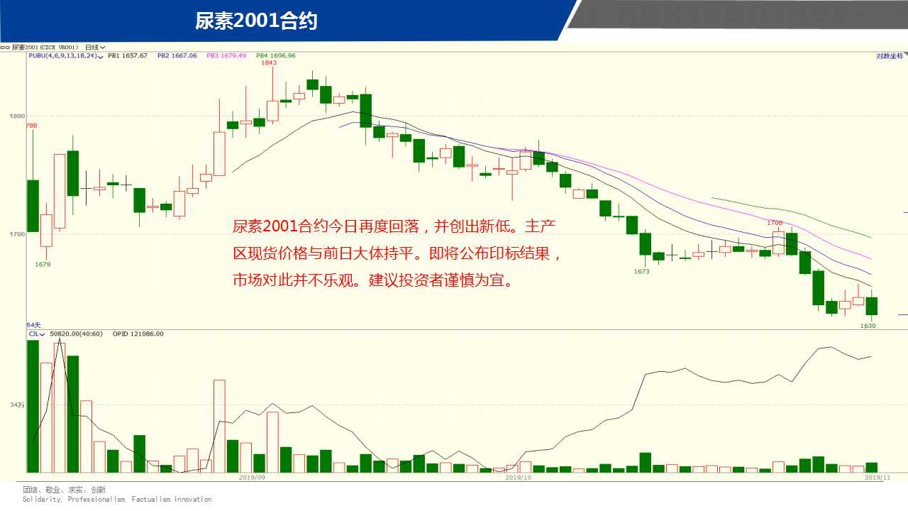 ��һ���ף�11��15����؛����D�M