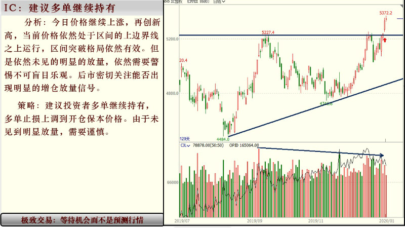 �l��ţͯ��1��6����؛����M�D