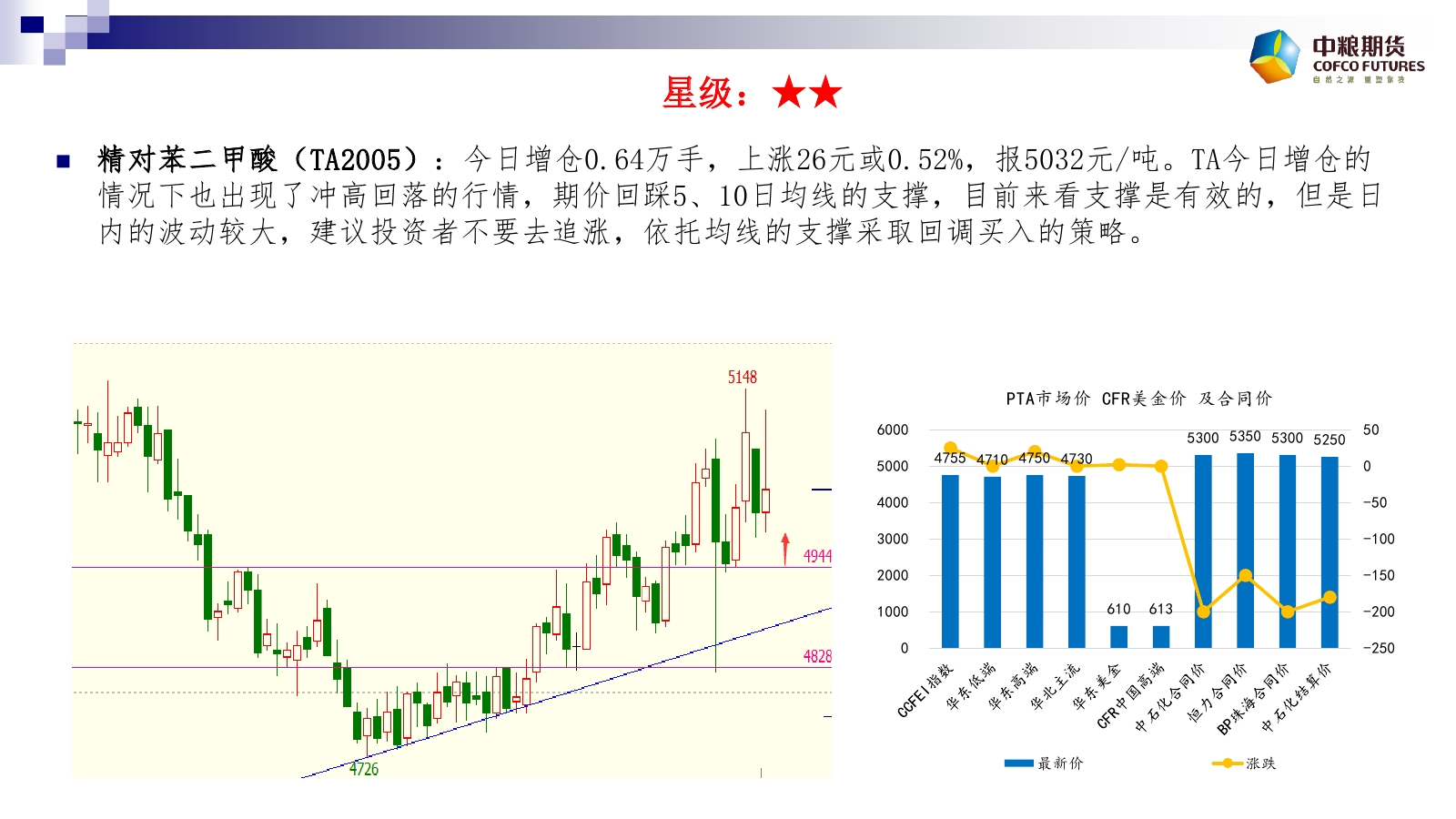 �Ɣ�����1��9����؛����M�D