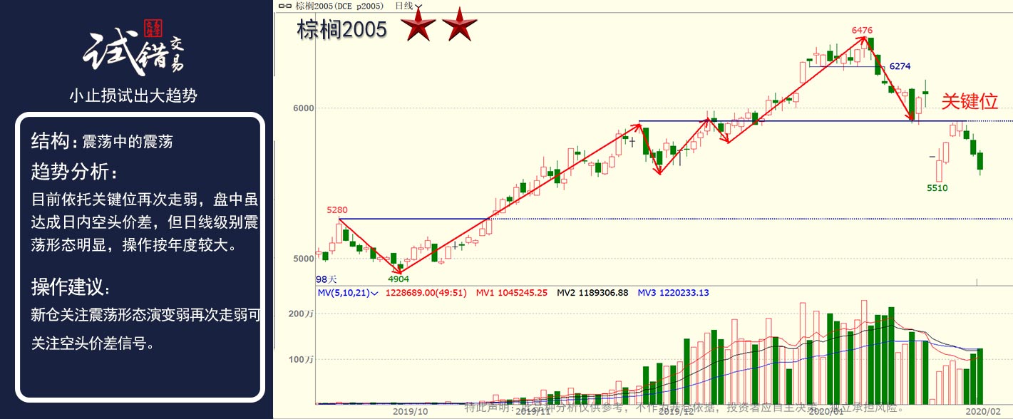 ԇ�e���ף�2��13����؛����M�D
