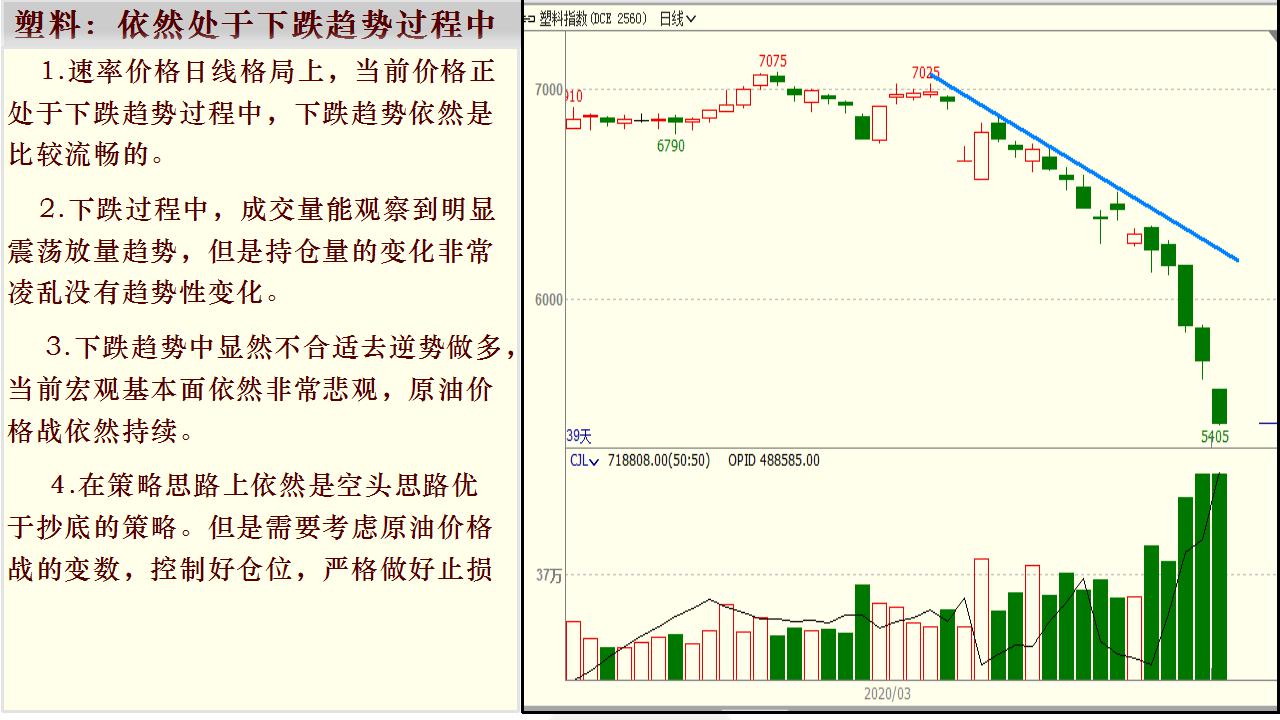 �l��ţͯ��3��31����؛����M�D