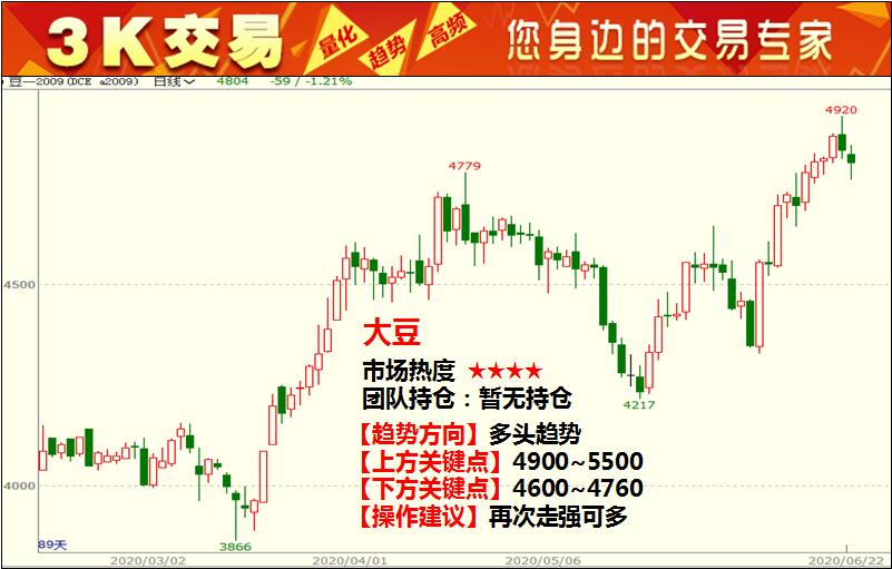 3K���ף�6��23����؛����M�D