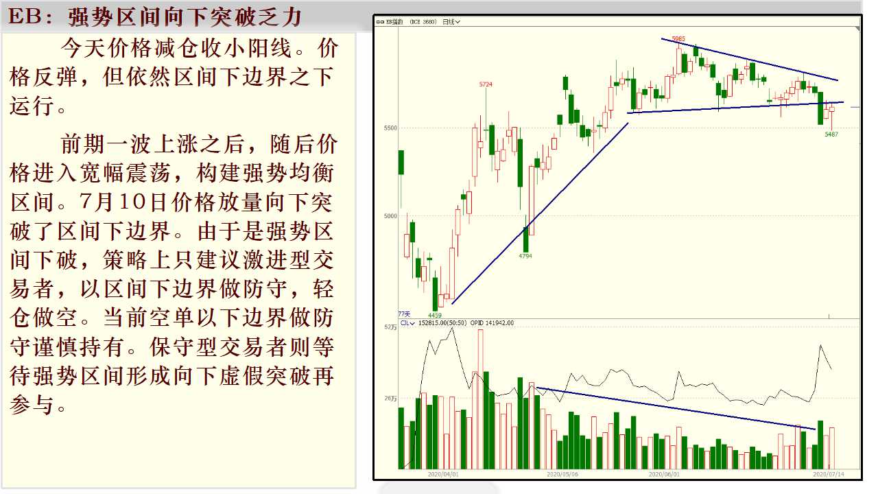 �l(xi��ng)��ţͯ��7��15����؛����M�D