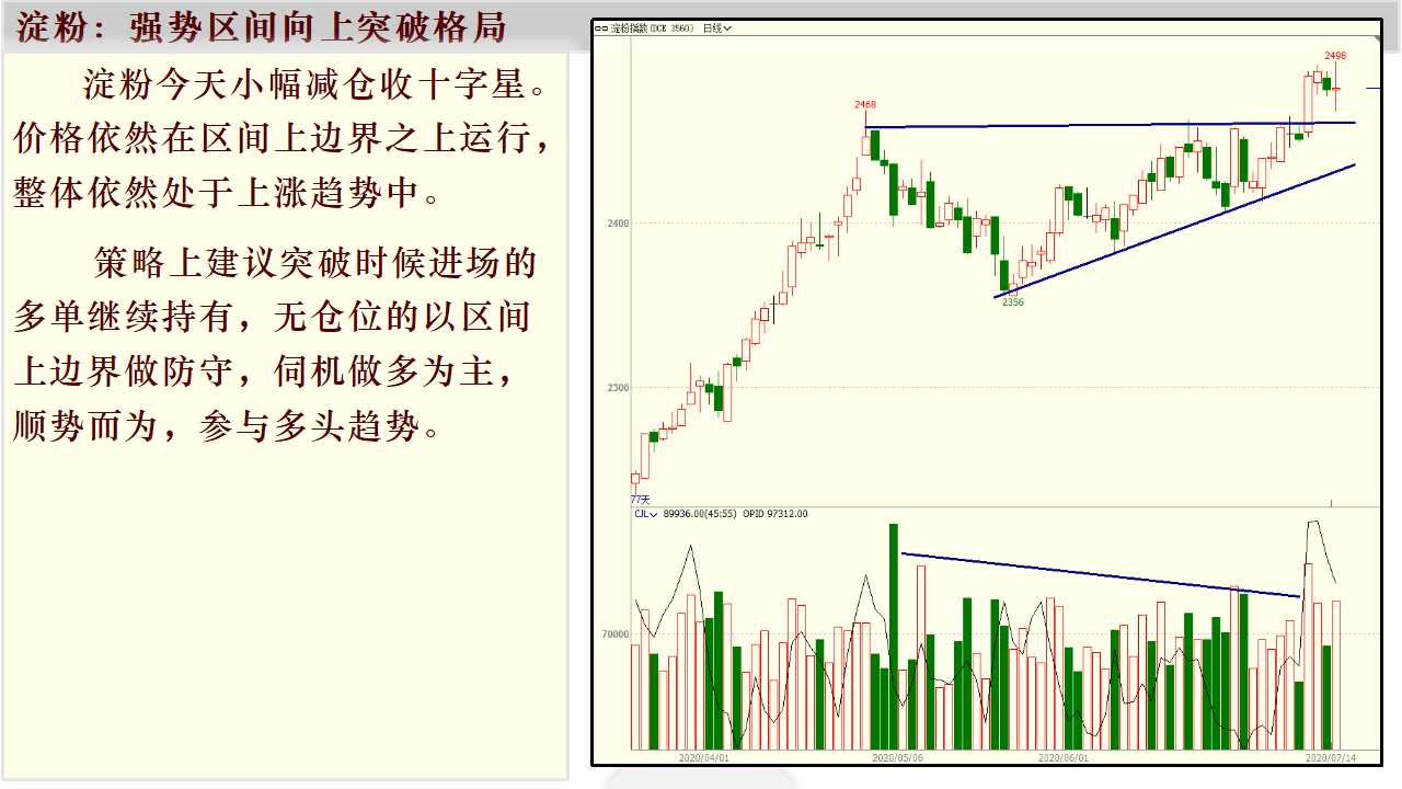 �l(xi��ng)��ţͯ��7��15����؛����M�D