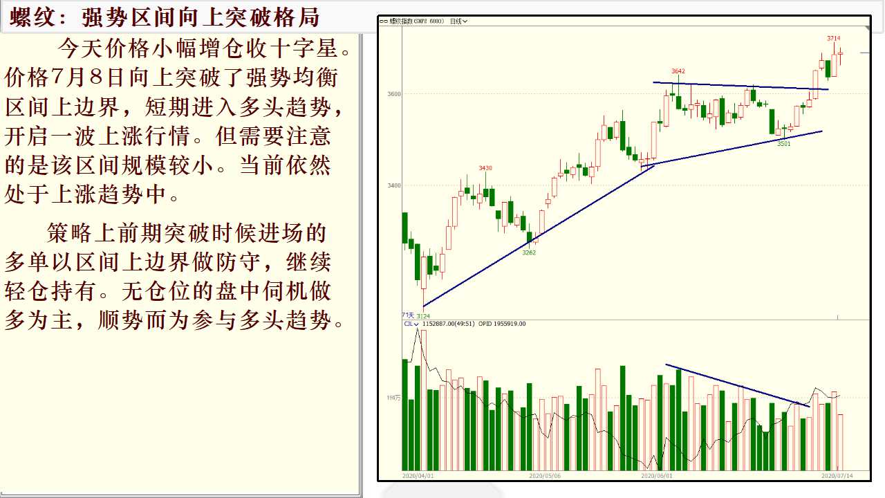 �l(xi��ng)��ţͯ��7��15����؛����M�D