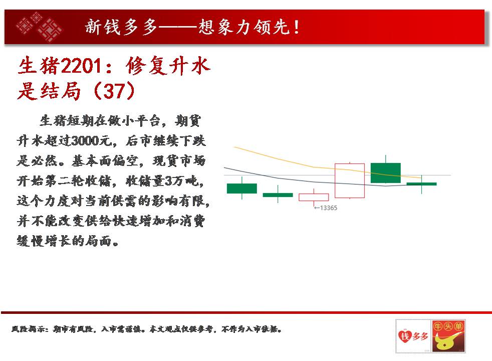 �X����Fꠣ�9��30����؛����M�D