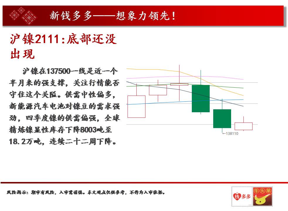 �X����Fꠣ�9��30����؛����M�D