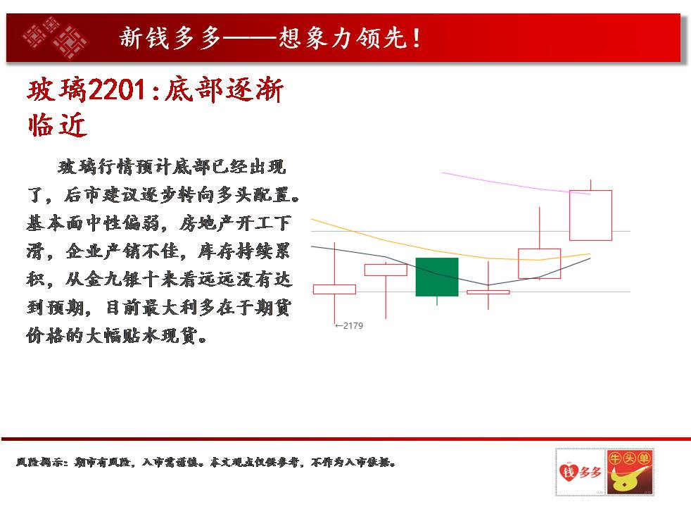 �X����Fꠣ�10��12����؛����M�D