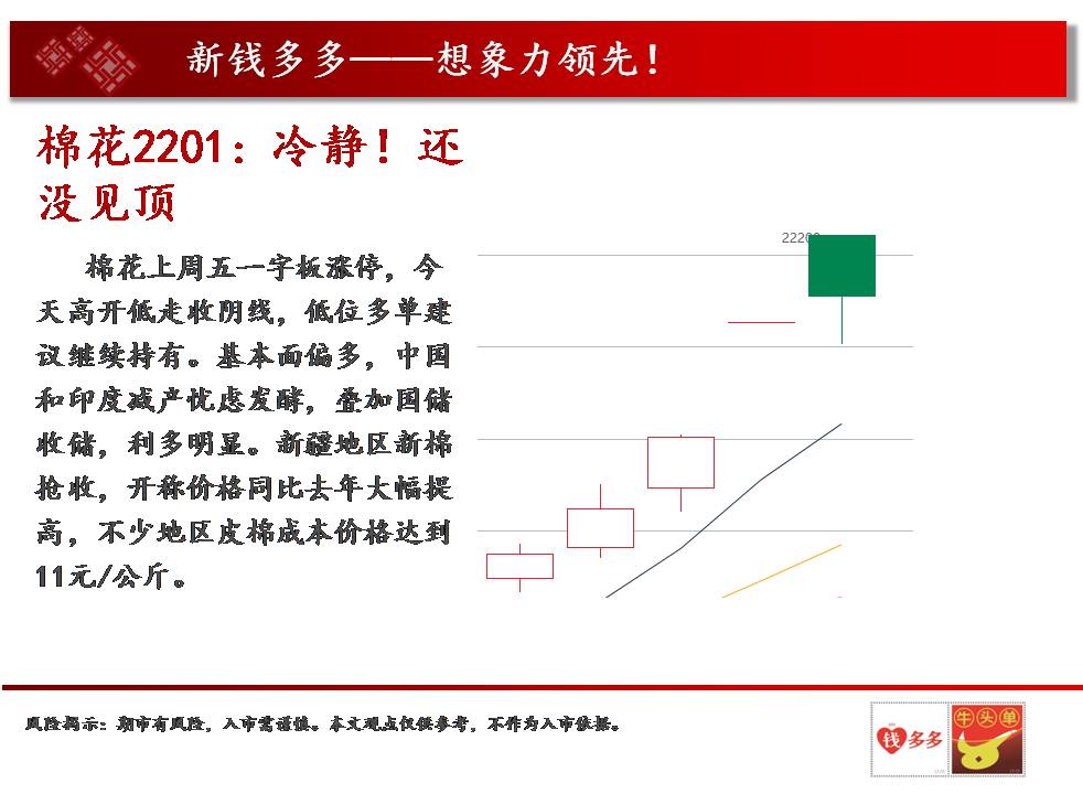 �X����Fꠣ�10��12����؛����M�D