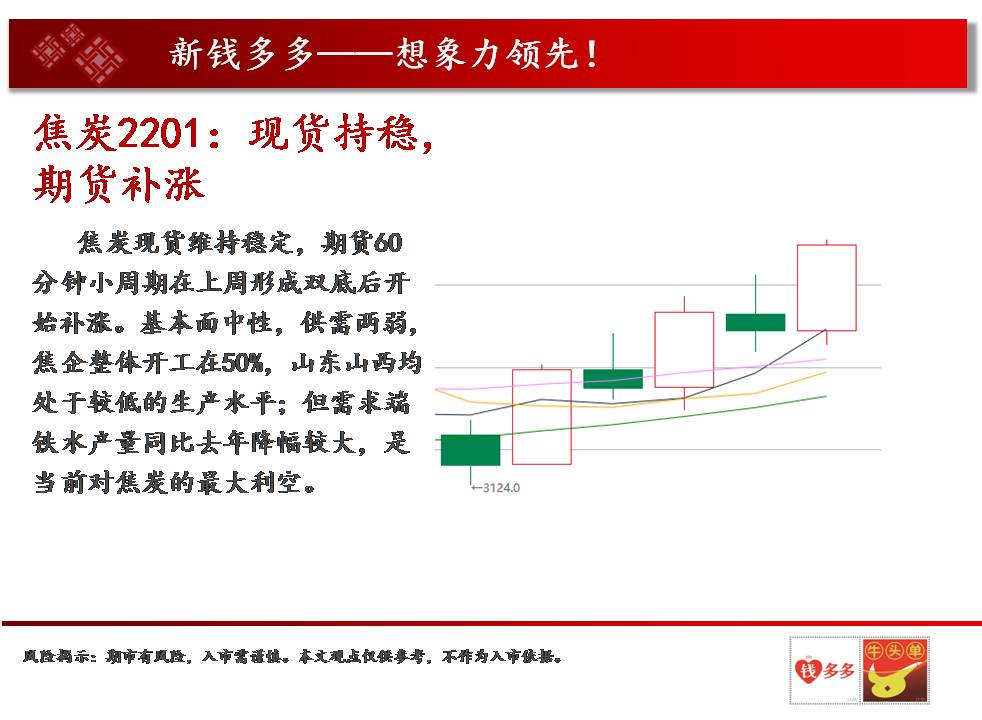 �X����F(tu��n)�(du��)��10��12����؛����M�D