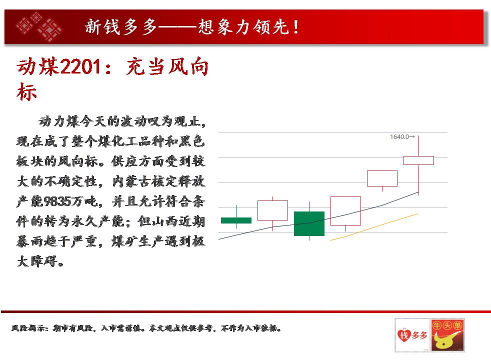 �X����Fꠣ�10��14����؛����M�D