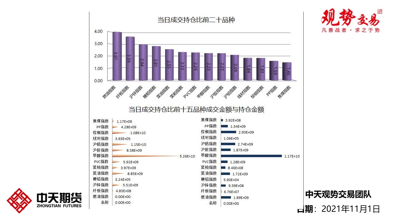 ����11��2����؛����M�D