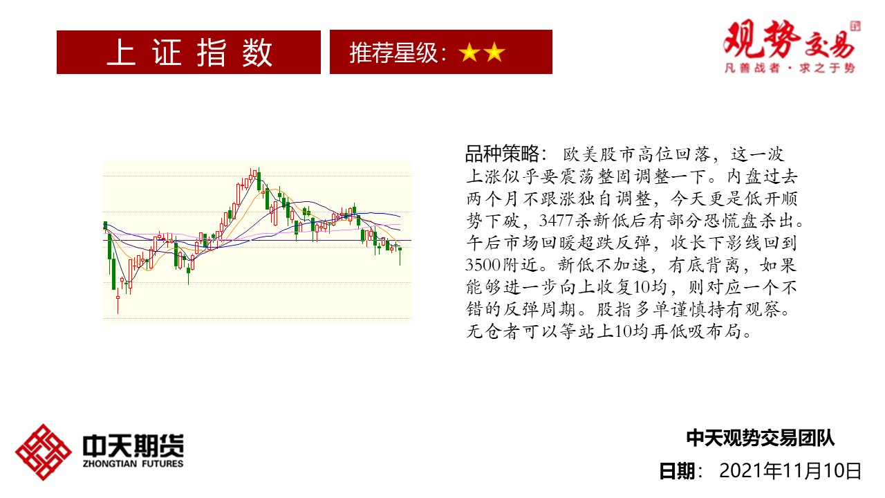 ����11��11����؛����M�D